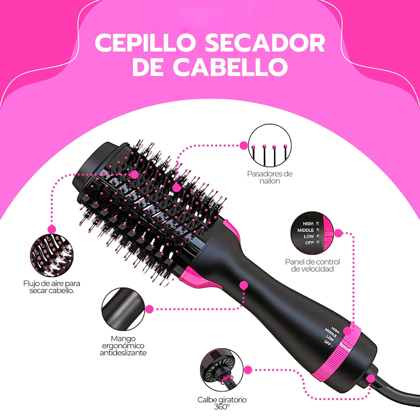 BrushStyle™ - Cepillo Mágico 5 en 1