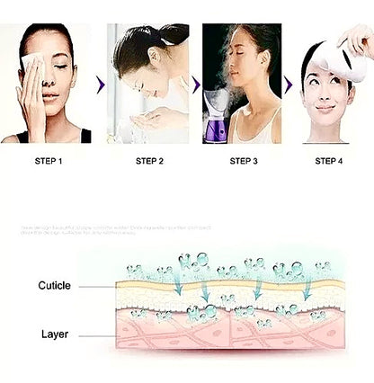 Sauna Facial TM - Vaporizador Facial Profesional